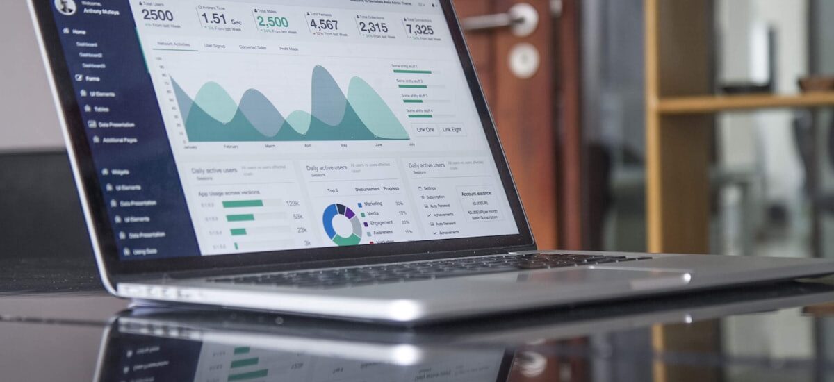 Website Designers in Saidabad - Absolute Online Web