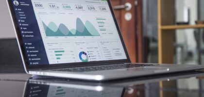 Website Designers in Saidabad - Absolute Online Web