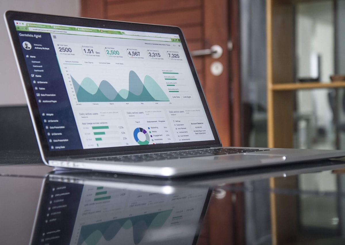 Website Designers in Khajaguda - Absolute Online Web